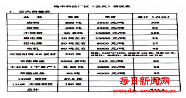 啊99999999999999999.png 啊99999999999999999.png