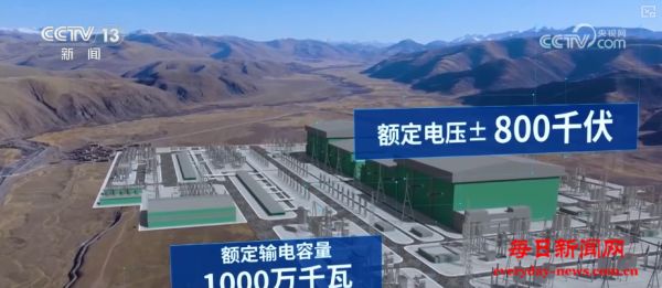 2600公里，9毫秒送达！硬核技术“护送